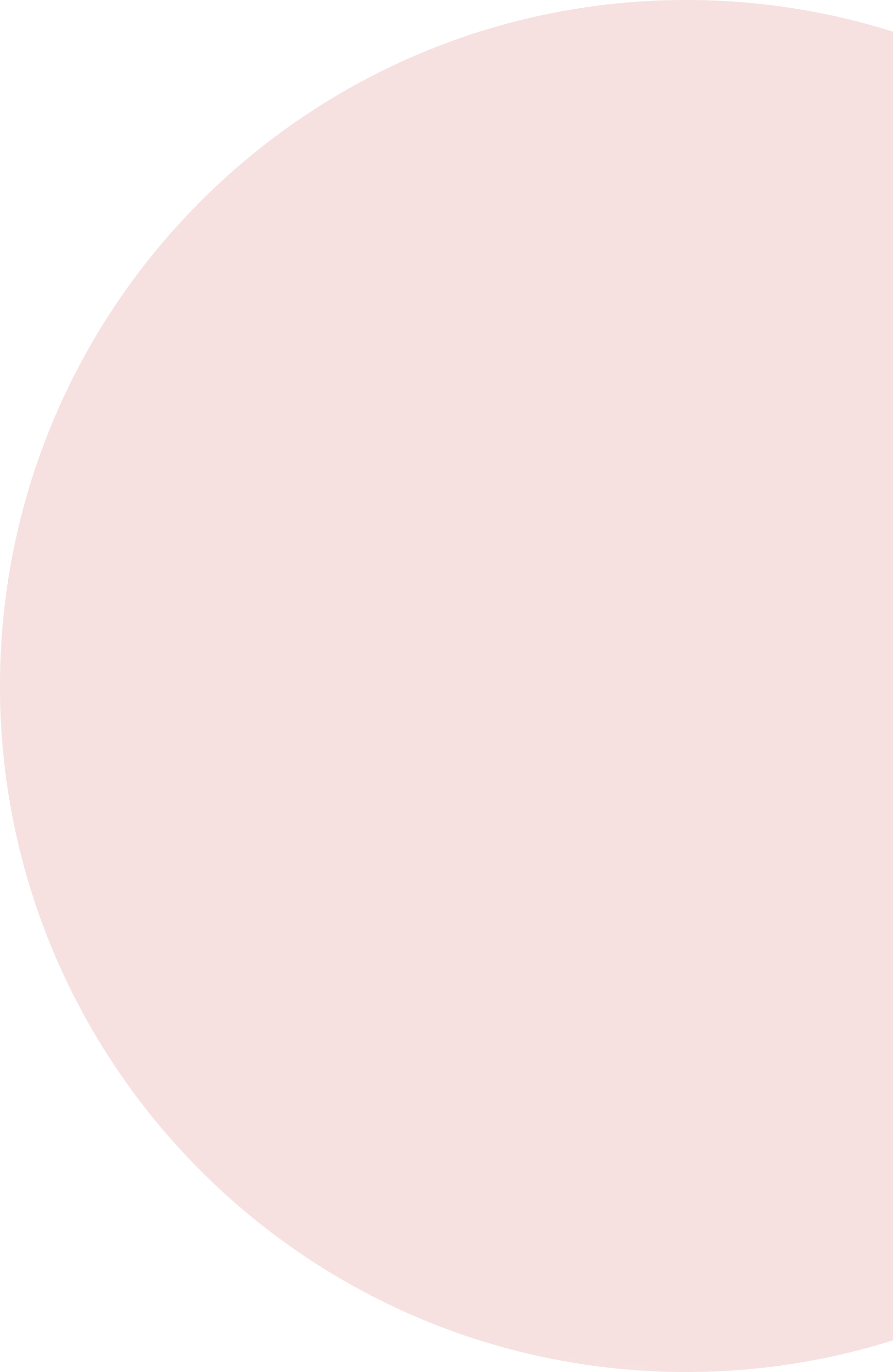 Fresh Gelato in Barcelona Image of dessert lovers tasting best gelato in Barcelona at Topping Circus, authored by Topping Circus & featured by http://toppingcircus.com/